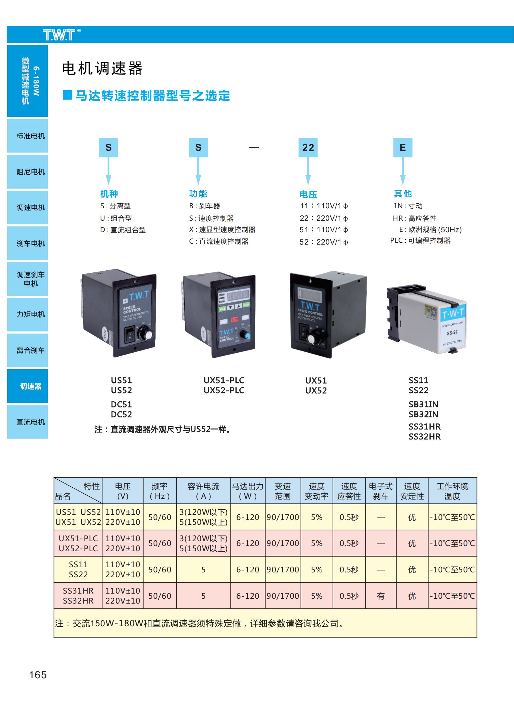 165-170調速器_00.jpg